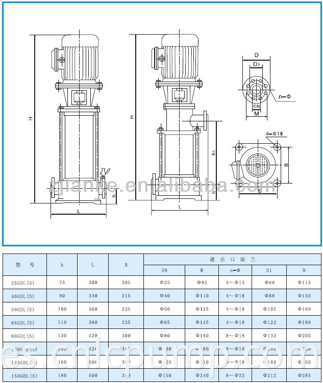 Bomba de refuerzo del RO de la presión de agua de la bomba centrífuga de múltiples etapas vertical de GDL